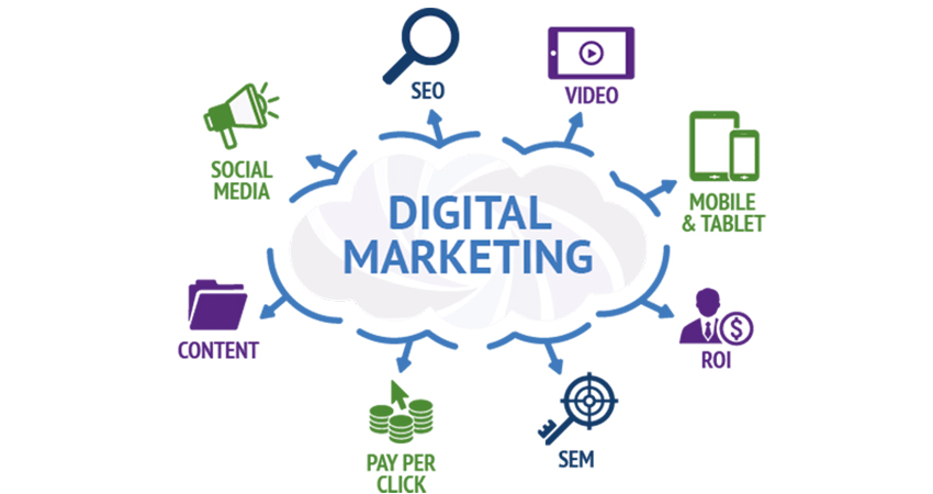 بازاریابی دیجیتال چیست؟
